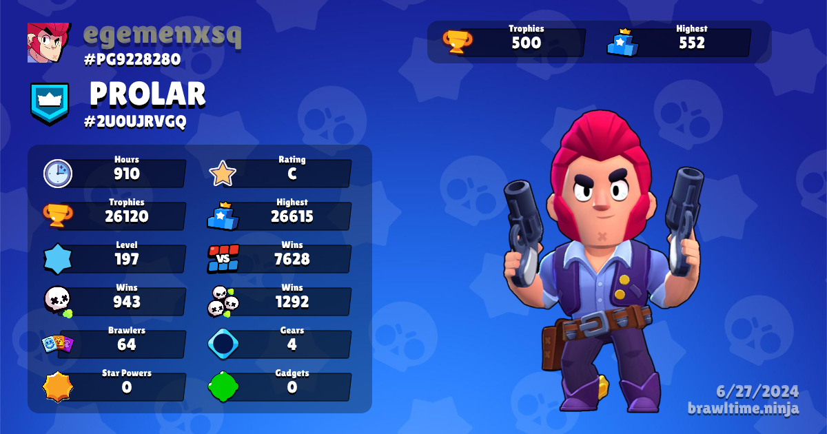 #B348 SPIKE,SURGE,MEG,AMBER | 26120 Trophy | 64 Brawler + 2 (MAX) | 7 Legendary | 20 Mythic | 43 Skins + 9 epic + 1 Mythic + 1 Legendary| IOS/ANDROID